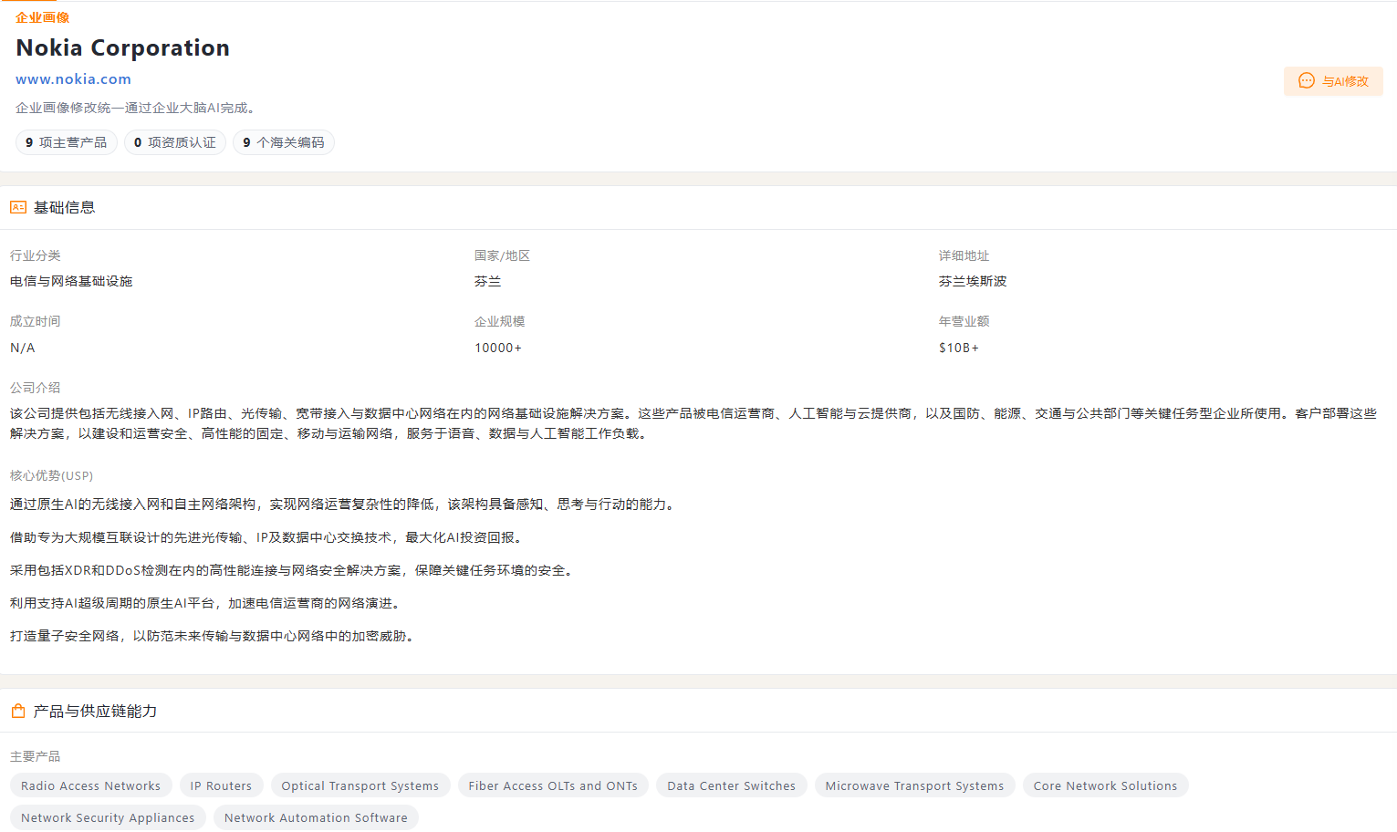 企业画像 企业画像