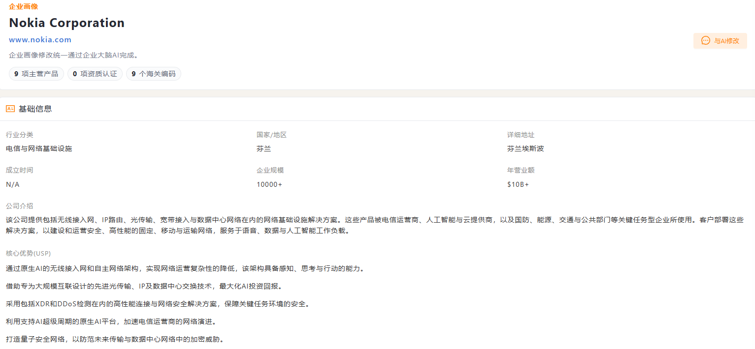 企业画像